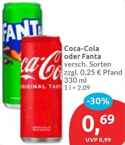 Budni Coca-Cola oder Fanta Angebot