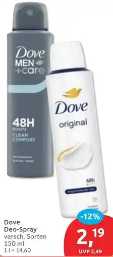 Budni Dove Deo-Spray Angebot