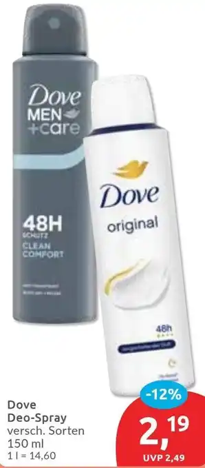 Budni Dove Deo-Spray Angebot
