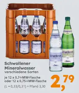 Globus Baumarkt Schwollener Mineralwasser Angebot