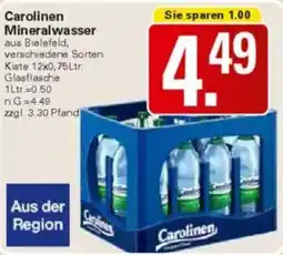 WEZ Carolinen Mineralwasser Angebot