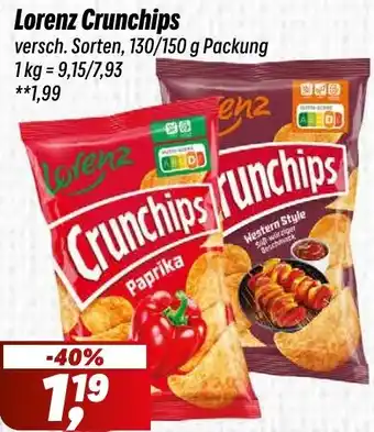 Simmel Lorenz Crunchips Angebot