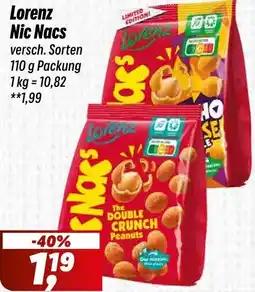 Simmel Lorenz Nic Nacs Angebot