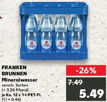 Kaufland FRANKEN BRUNNEN Mineralwasser Angebot