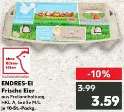 Kaufland ENDRES-EI Frische Eier Angebot