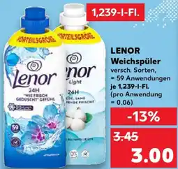 Kaufland LENOR Weichspüler Angebot