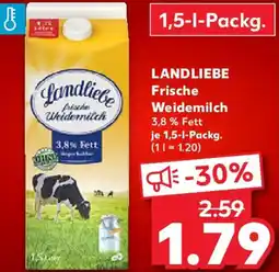 Kaufland LANDLIEBE Frische Weidemilch Angebot