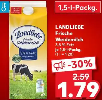 Kaufland LANDLIEBE Frische Weidemilch Angebot