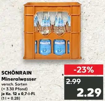 Kaufland SCHÖNRAIN Mineralwasser Angebot
