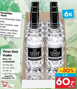Netto Marken-Discount Three Sixty Vodka Angebot