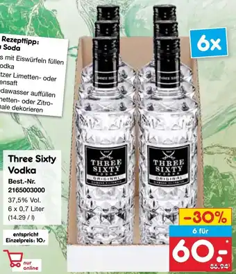 Netto Marken-Discount Three Sixty Vodka Angebot