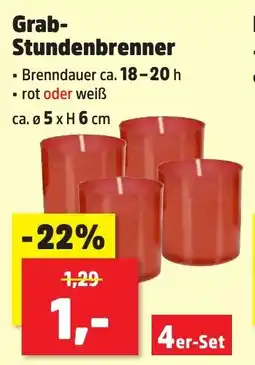 Thomas Philipps Grab- Stundenbrenner Angebot