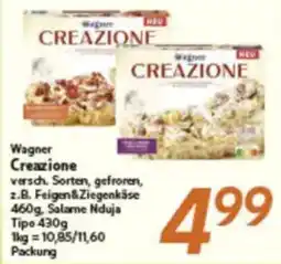 inkoop Wagner Creazione Angebot