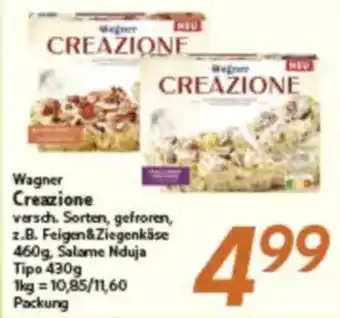 inkoop Wagner Creazione Angebot