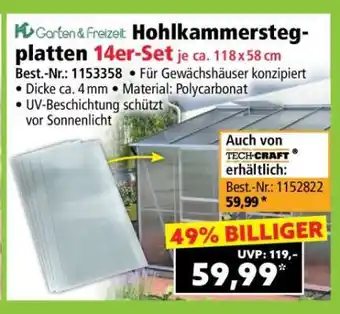 Norma Hohlkammerstegplatten 14er-Set je ca. 118 x 58 cm Angebot
