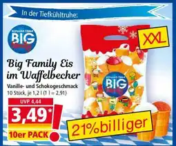 Norma Big Family Eis im Waffelbecher Angebot