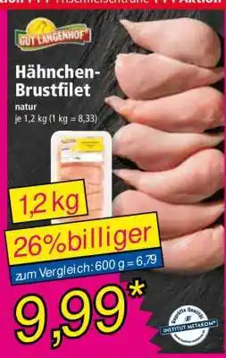 Norma Hähnchen Brustfilet Angebot
