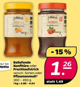 NETTO Bellafonde Konfitüre Angebot