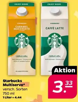 NETTO Starbucks Multiserve Caffe Latte Angebot