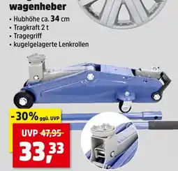 Thomas Philipps Wagenheber Angebot