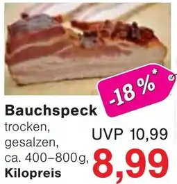 Wiglo Wunderland Bauchspeck Angebot