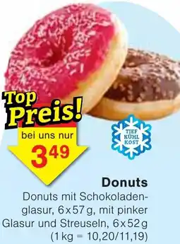 Wiglo Wunderland Donuts Angebot