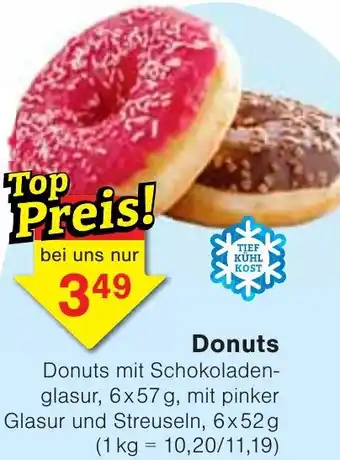 Wiglo Wunderland Donuts Angebot