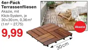 Wiglo Wunderland 4er-Pack Terrassenfliesen Angebot