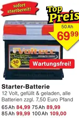 Wiglo Wunderland Starter-Batterie Angebot