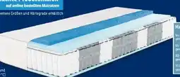 Lidl f.a.n. 7-Zonen-Boxspring-Matratze Angebot