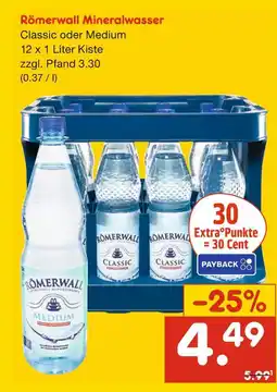 Netto Marken-Discount Römerwall römerwall mineralwasser Angebot