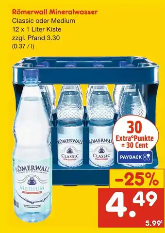 Netto Marken-Discount Römerwall römerwall mineralwasser Angebot