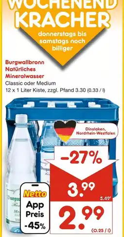 Netto Marken-Discount Burgwallbronn natürliches mineralwasser Angebot
