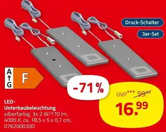 ROLLER Led-unterbaubeleuchtung Angebot