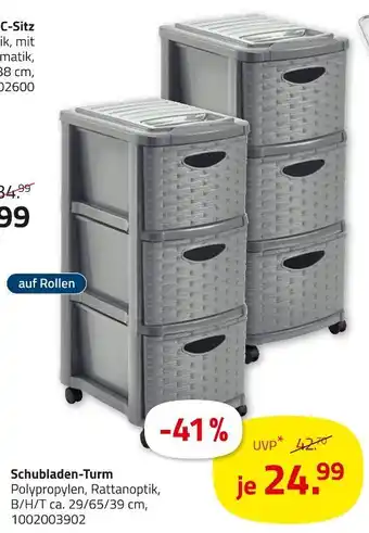 ROLLER Schubladen-turm Angebot