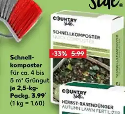Kaufland Schnellkomposter Angebot