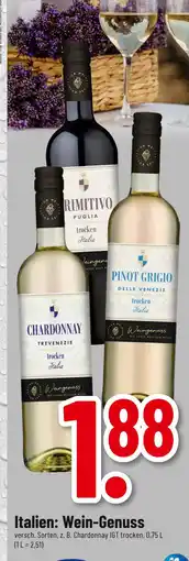 trinkgut Primitivo Angebot