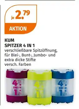 Müller Kum spitzer 4 in 1 Angebot