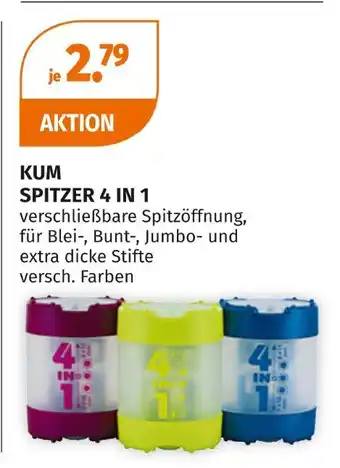 Müller Kum spitzer 4 in 1 Angebot