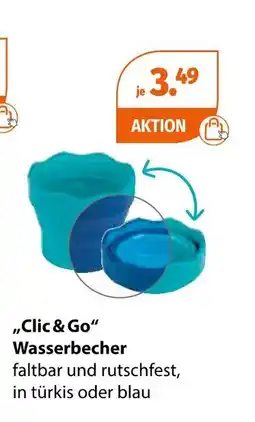 Müller Clic & go wasserbecher Angebot