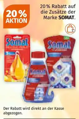 Müller 20 % rabatt Angebot