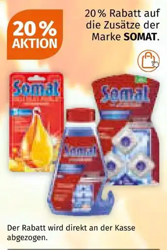 Müller 20 % rabatt Angebot