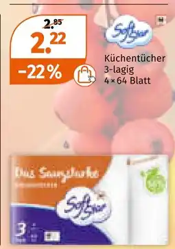 Müller Küchentücher Angebot