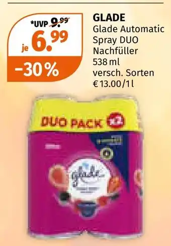 Müller Glade automatic spray duo nachfüller Angebot