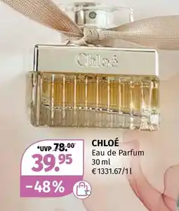 Müller Chloé eau de parfum Angebot