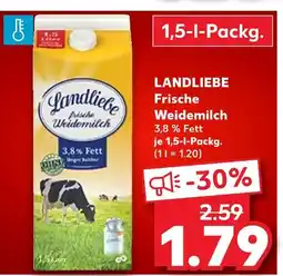 Kaufland Landliebe frische weidemilch Angebot