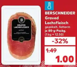 Kaufland BERSCHNEIDER Graved Lachsfleisch Angebot