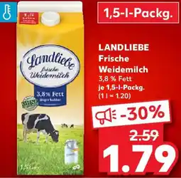 Kaufland LANDLIEBE Frische Weidemilch Angebot