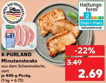 Kaufland K-PURLAND Minutensteaks Angebot