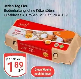Globus Jeden tag eier Angebot